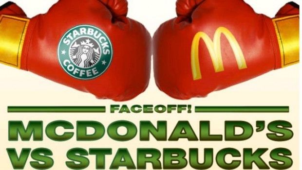 Starbucks superará a McDonald’s como la cadena de restaurantes más valiosa del mundo.