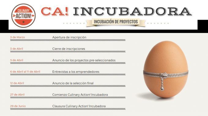 Cuarta edición de Culinary Action! Incubator