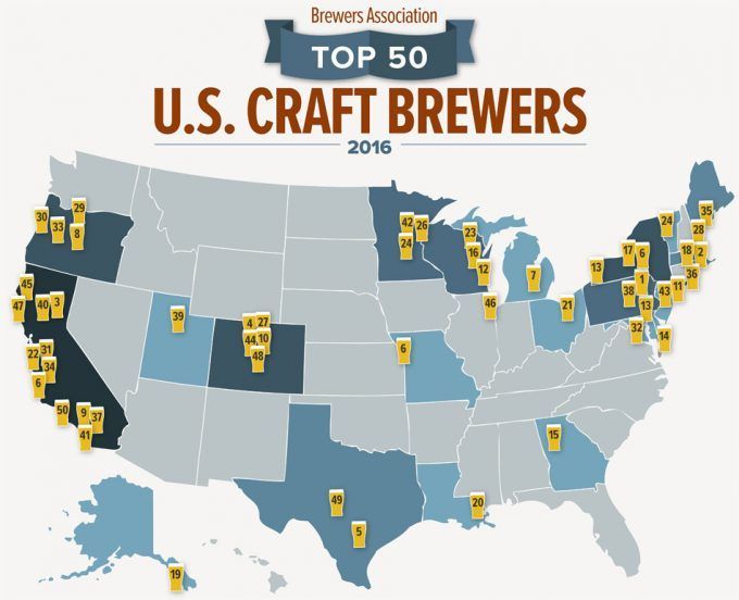 Las 50 Mejores Cerveceras Artesanas de Estados Unidos.
