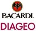 Bacardí y la dueña de «J&B» usan firmas en Holanda para ahorrar impuestos