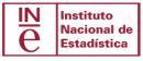 La inflación sube una décima en noviembre hasta el 1,7% por la gasolina y la calefacción