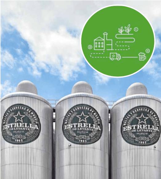Estrella de Levante. Compromiso con la sostenibilidad y el medio ambiente.