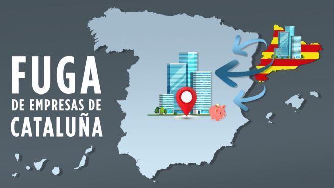 Sigue la fuga de empresas en Cataluña: ya se han ido 5.353