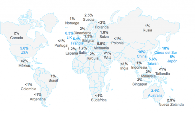 El mapa mundial del ecommerce del gran consumo