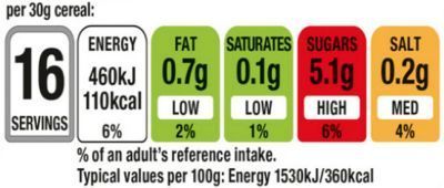 Sanidad implantará un semáforo de colores en alimentos para informar de su calidad nutricional