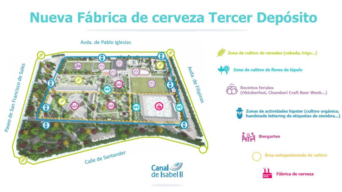 Campos de cebada y cerveza artesana: el nuevo proyecto para el campo de golf del Canal