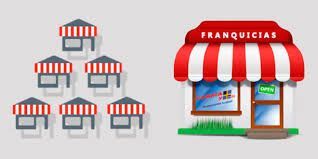 Selección Semanal 18 de Enero  – EVOLUCION FRANQUICIAS