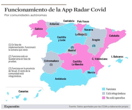 Selección semanal 12 de Septiembre –  COVID-19: En qué comunidades ya funciona la ‘app’ Radar Covid?