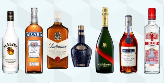 Pernod Ricard cierra su año fiscal con una fuerte resistencia frente al impacto del Covid-19