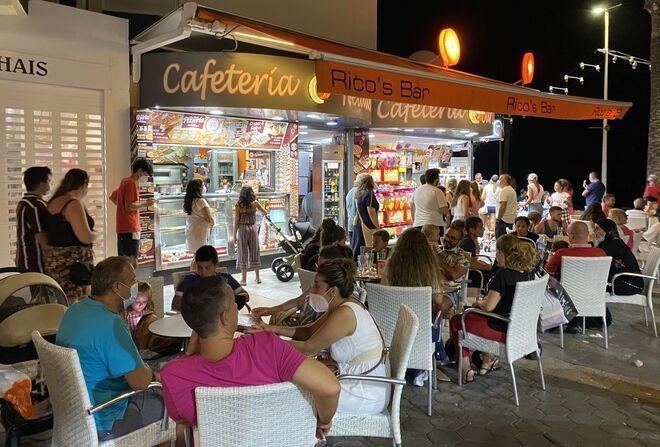 El peso del PIB , los empleados y la importancia del turismo en horeca
