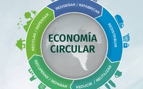 Selección semanal 28 de Noviembre – ECONOMIA CIRCULAR: La economía circular marca la senda de las empresas hacia la recuperación