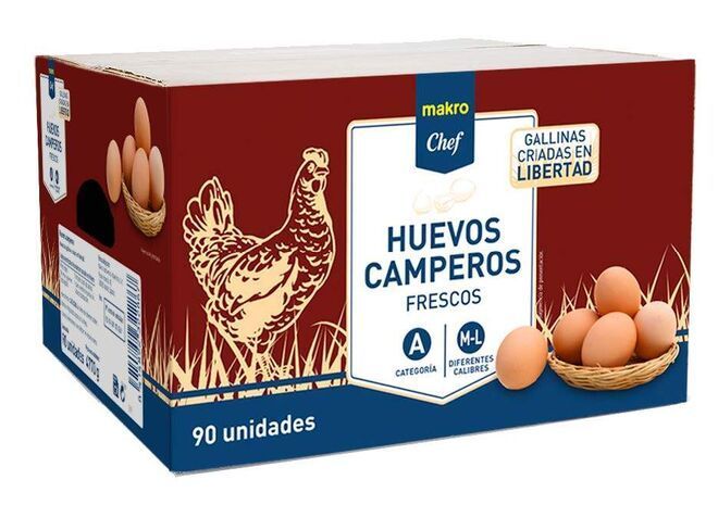 Innovación en Makro: lanzó 400 nuevas referencias de su marca propia en 2020