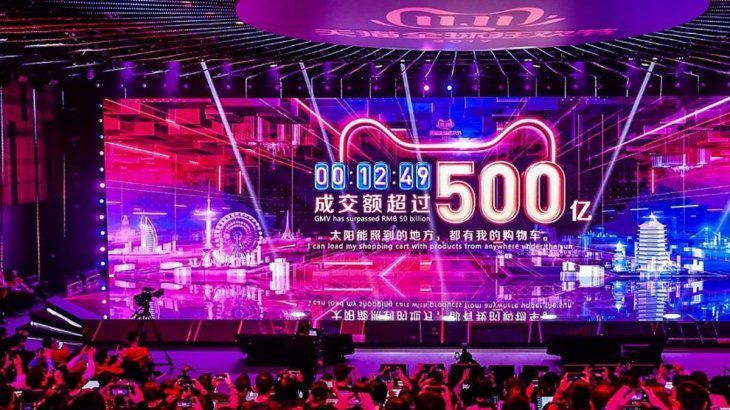 Inédito: China registraría este año más ventas online que físicas