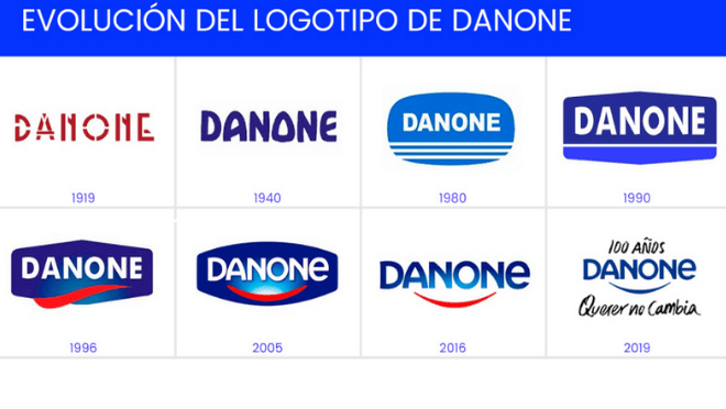 Danone pierde brío en España
