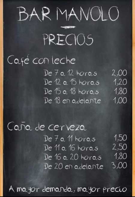 El dilema de los precios dinámicos en la hostelería
