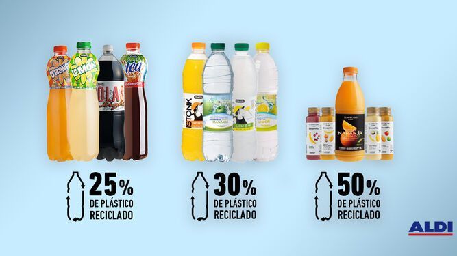 Aldi reduce hasta un 45 % del azúcar de sus bebidas de elaboración propia