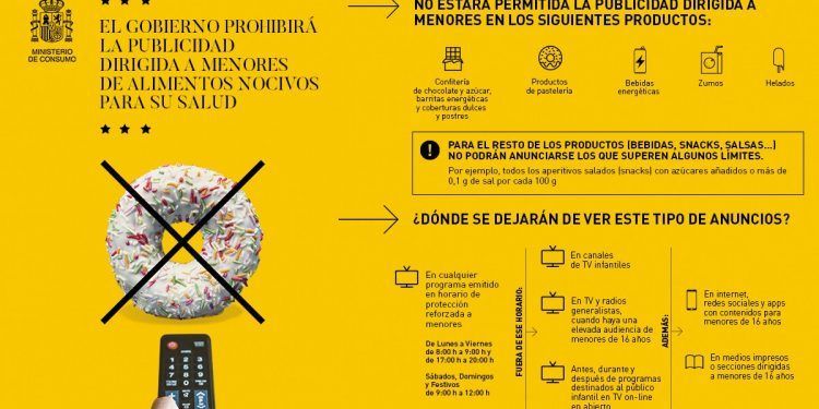 El Gobierno regulará la publicidad de alimentos perjudiciales para la salud de los menores