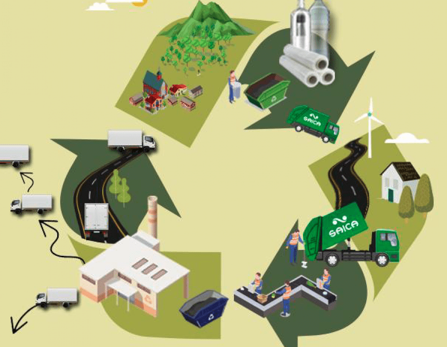 Danone consigue el sello Saica Natur que avala a sus plantas de aguas como Residuo Cero