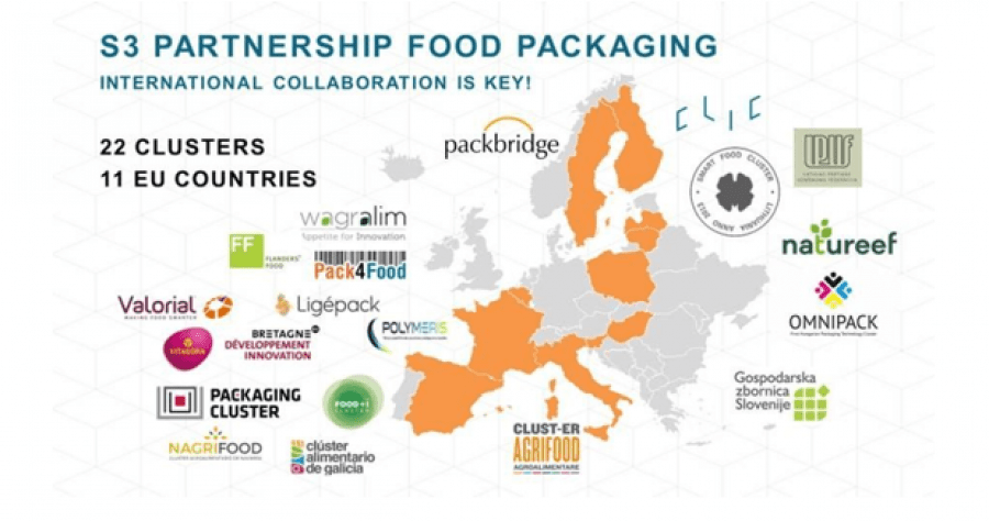Nace la Plataforma de Especialización Inteligente de Alimentación y Packaging