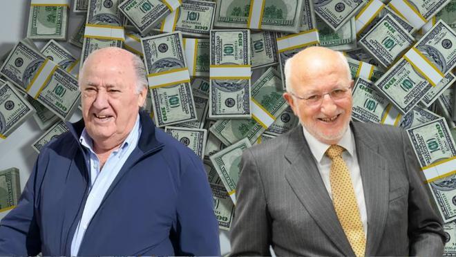 El retail y la alimentación acaparan las mayores fortunas de España