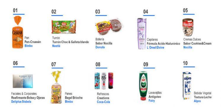 Los productos de alimentación copan el Top10 de mejores innovaciones en gran consumo