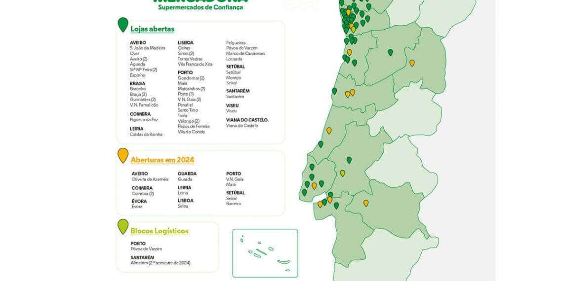 Mercadona prevé abrir 11 nuevas tiendas en Portugal este año
