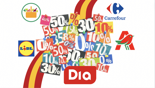 España, muy por debajo de la media europea en venta promocional: sólo representa el 15,8% de la facturación de los súper
