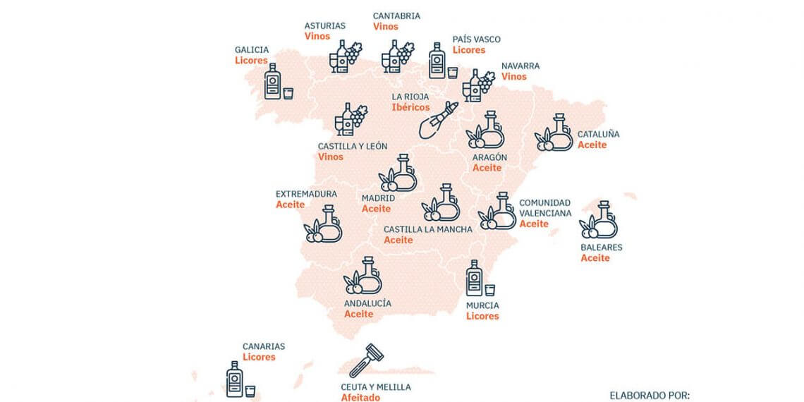 El aceite de oliva ya es el segundo producto más robado en los supermercados
