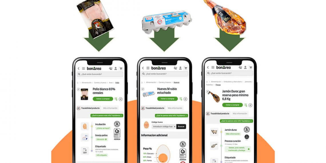 bonÀrea desarrolla un proyecto tecnológico que muestra la trazabilidad y características de sus productos 
