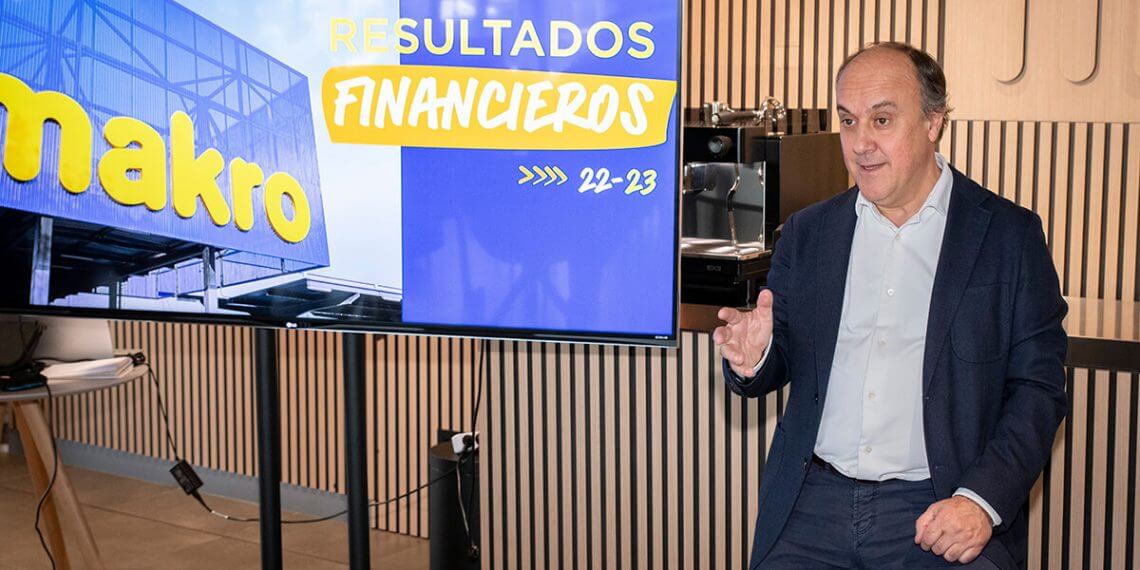 Makro logra ventas récord de 1.642 millones, un 12% más que en el ejercicio anterior