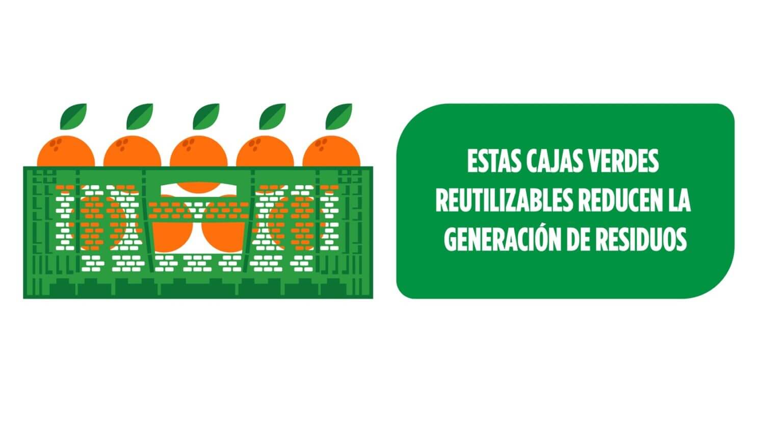 Las cajas verdes para fruta y verdura de Mercadona: un ejemplo de Economía Circular