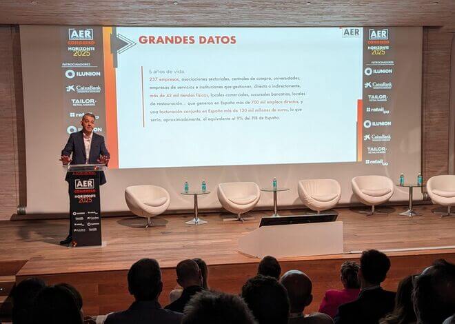 La AER adelanta las tendencias y líneas de futuro del retail en su Congreso Horizonte 2025