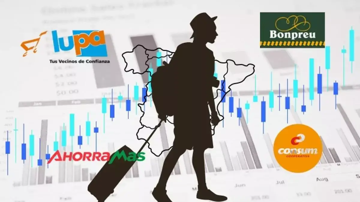 Consum, BonPreu, Lupa y Ahorramas aprovechan el tirón del verano