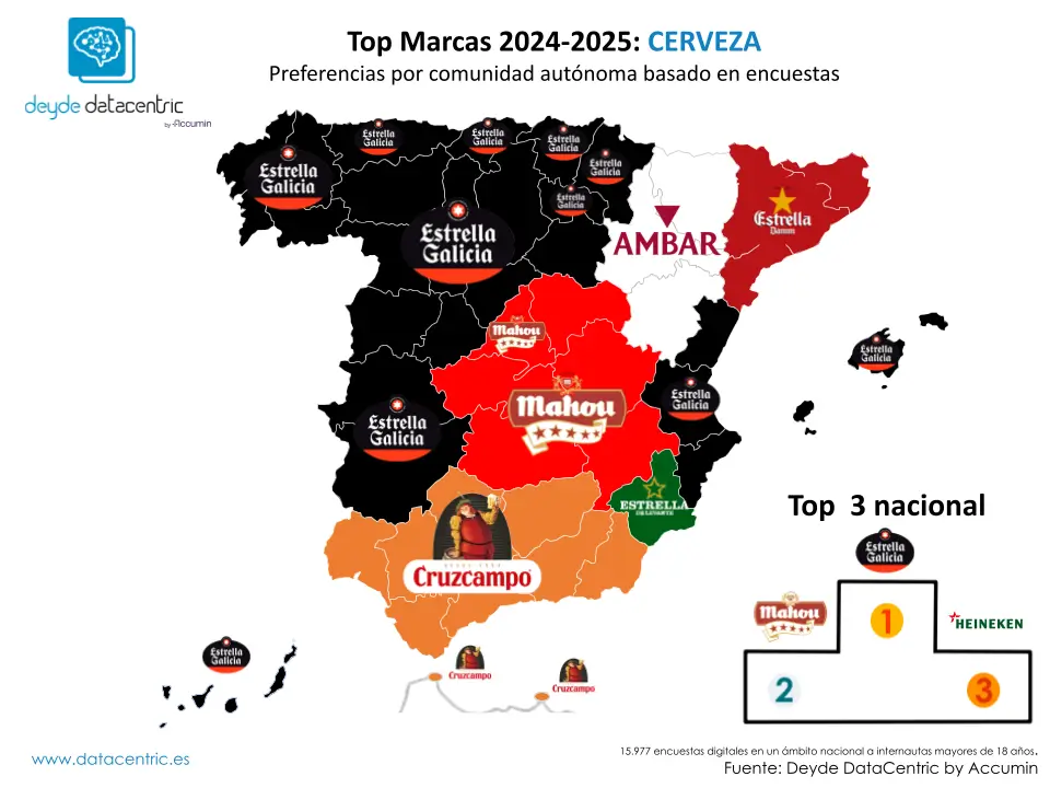 Top Marcas 2024-2025 – Retrato de España en función de sus marcas y su consumo