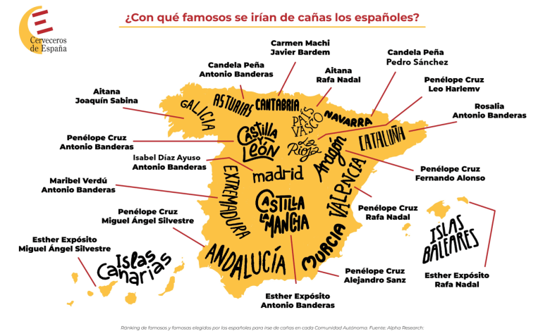 Cerveceros de España presenta este miércoles la campaña de apoyo al segmento craft