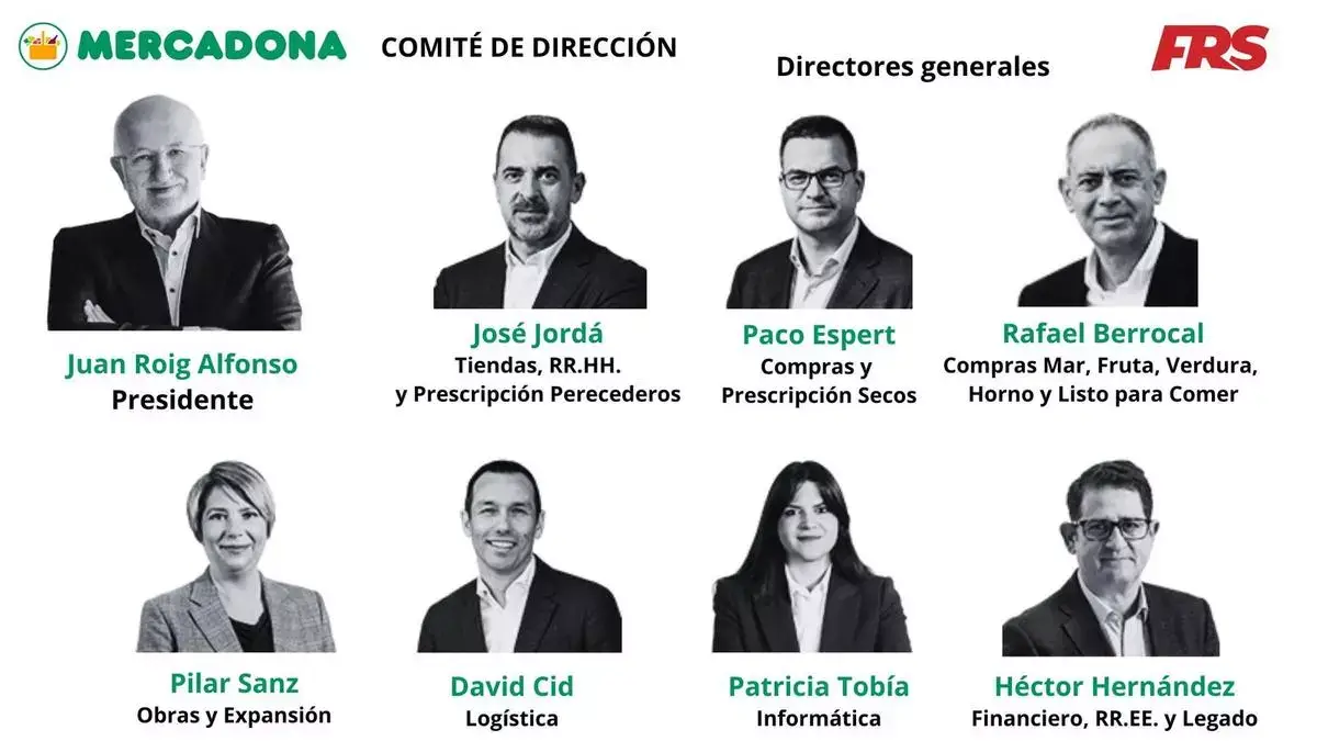 Estos son los siete ‘magníficos’ que dirigen Mercadona y que juegan en la NBA del retail alimentario