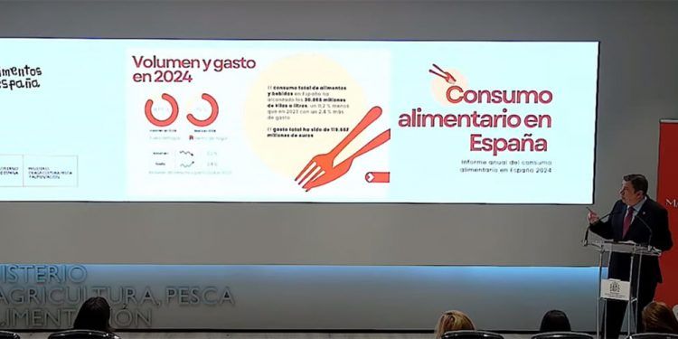 El consumo de alimentos y bebidas se redujo un 0,2% y el gasto subió un 2,4% en 2024