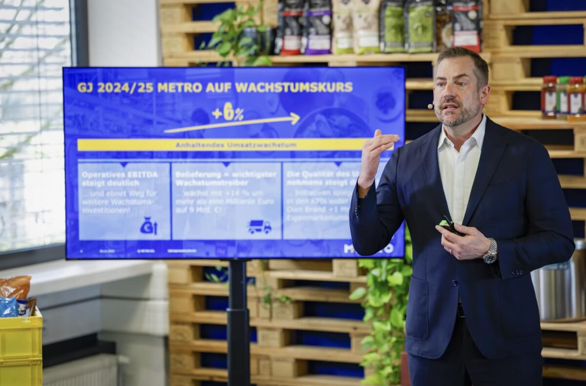 Makro España factura 1.871 millones en 2025, el 7,7% más que el ejercicio anterior