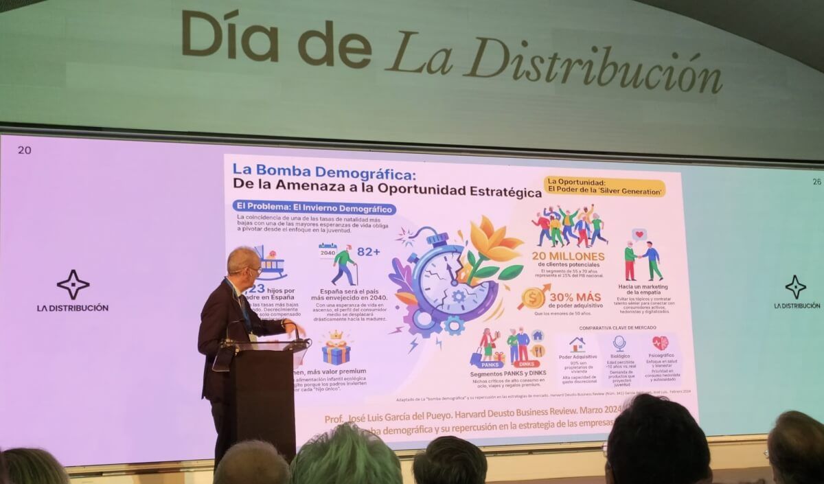 José Luis García (San Telmo Business School): «El envejecimiento de la población es un acelerador del consumo»